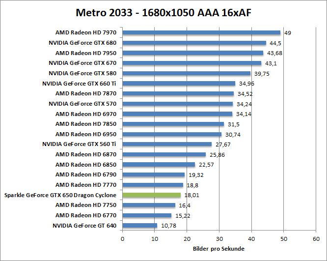 metro-1680